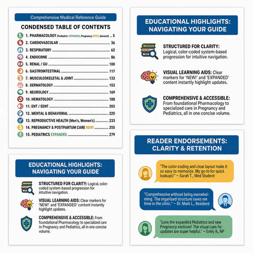 The Essential Family Nurse Practitioner Guide